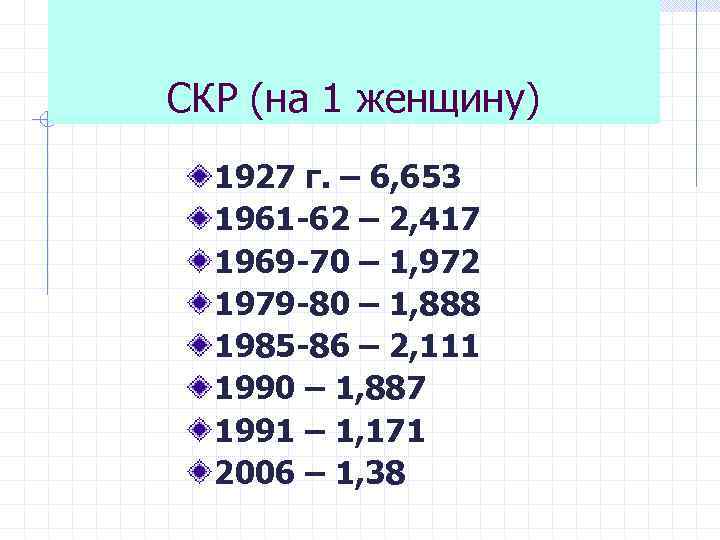 СКР (на 1 женщину) 1927 г. – 6, 653 1961 -62 – 2, 417