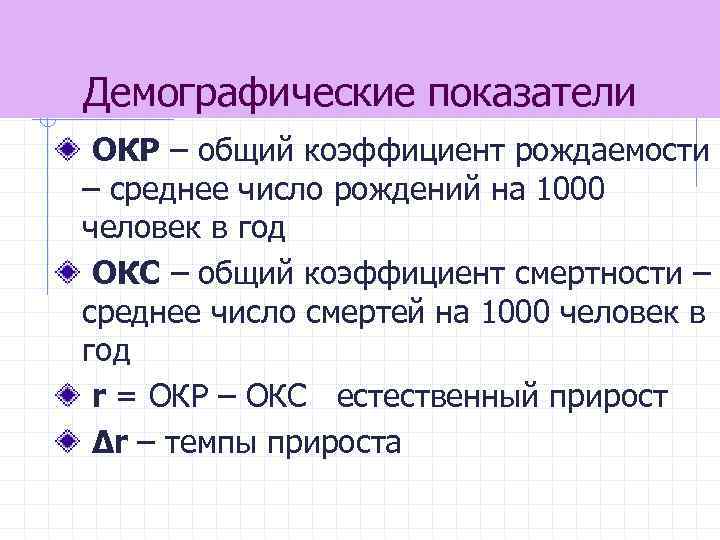 Демографические показатели ОКР – общий коэффициент рождаемости – среднее число рождений на 1000 человек