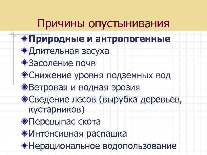 Причины опустынивания Природные и антропогенные Длительная засуха Засоление почв Снижение уровня подземных вод Ветровая