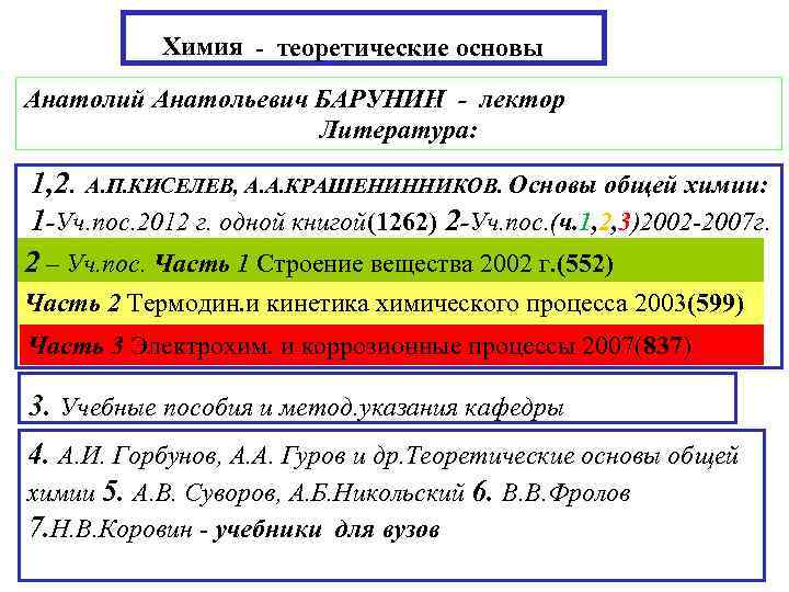 Химия - теоретические основы Анатолий Анатольевич БАРУНИН - лектор Литература: 1, 2. А. П.