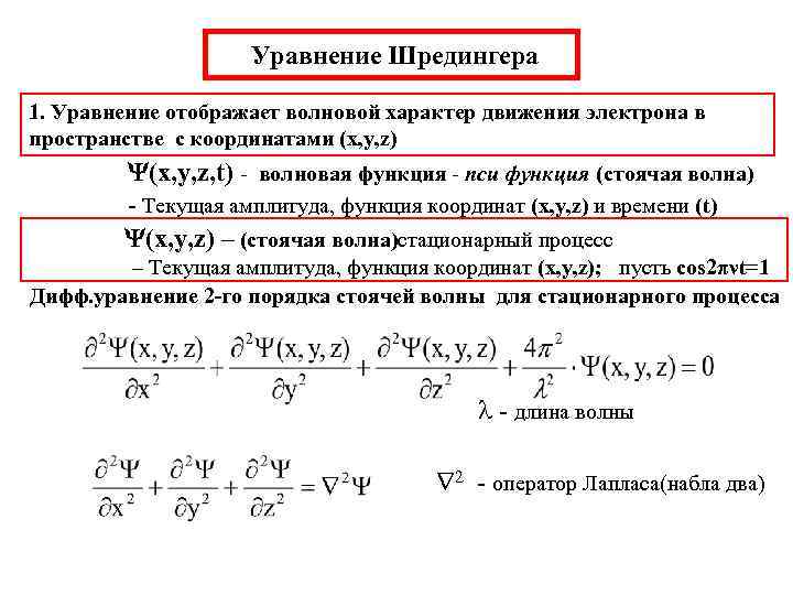 Уравнение Шредингера 1. Уравнение отображает волновой характер движения электрона в пространстве с координатами (x,