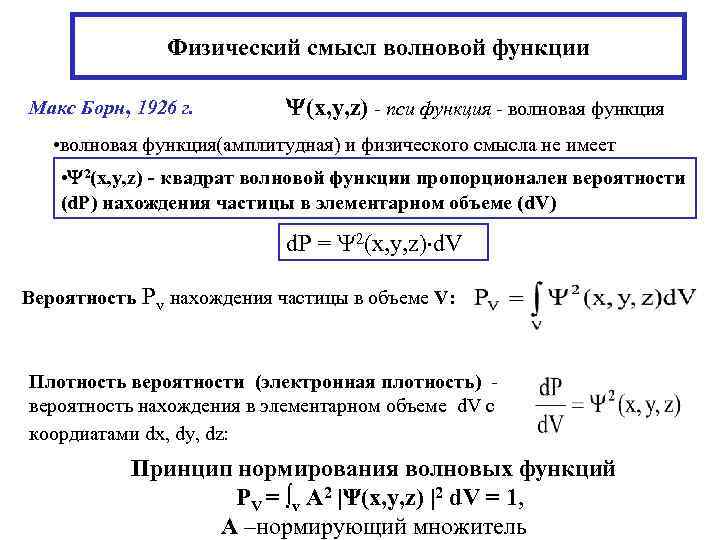 Физический смысл волновой функции Макс Борн, 1926 г. (x, y, z) - пси функция