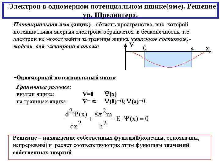 Электрон в одномерном потенциальном ящике(яме). Решение ур. Шредингера. Потенциальная яма (ящик) - область пространства,