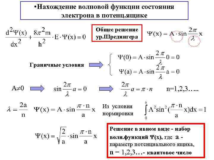  • Нахождение волновой функции состояния электрона в потенц. ящике Общее решение ур. Шредингера