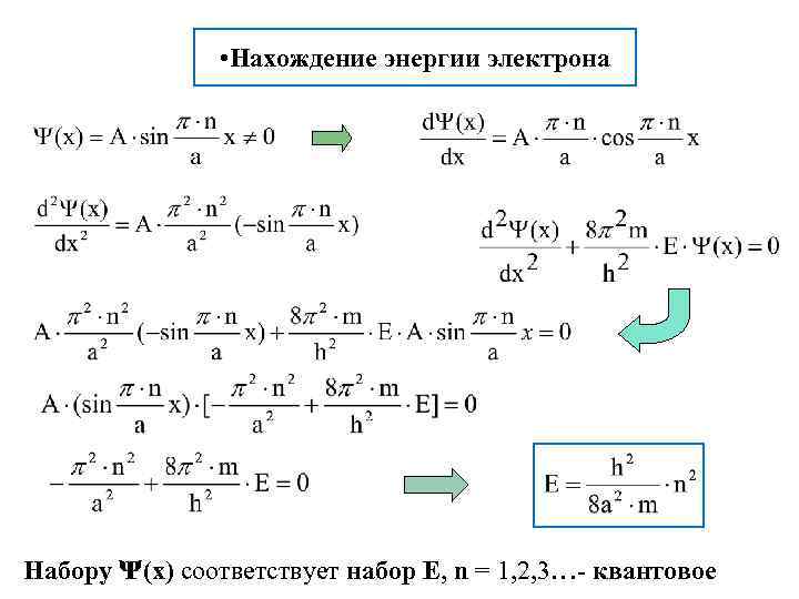  • Нахождение энергии электрона Набору ᴪ(x) соответствует набор Е, n = 1, 2,