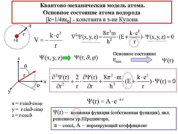 Квантово-механическая модель атома. Основное состояние атома водорода [k=1/4πε 0] - константа в з-не Кулона