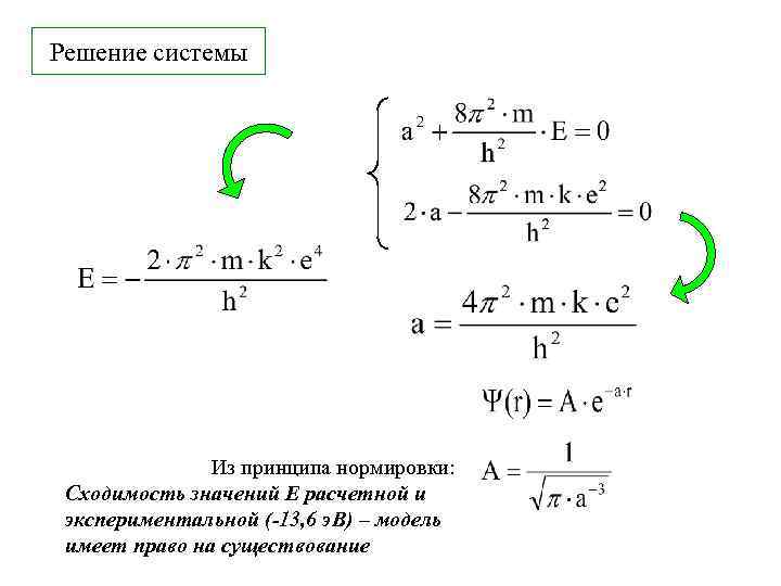 Решение системы Из принципа нормировки: Сходимость значений Е расчетной и экспериментальной (-13, 6 э.