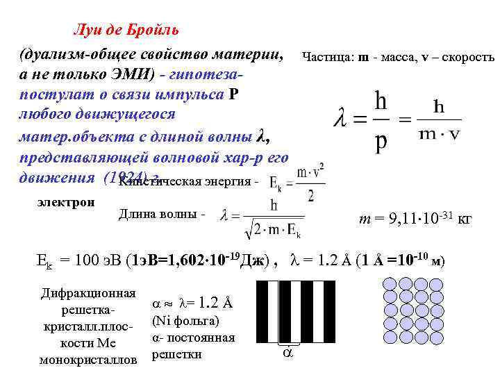 Луи де Бройль (дуализм-общее свойство материи, Частица: m - масса, v – скорость а