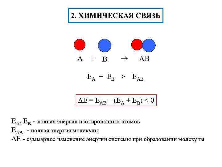 2. ХИМИЧЕСКАЯ СВЯЗЬ A + В ЕА + Е В > AВ ЕАВ ΔЕ