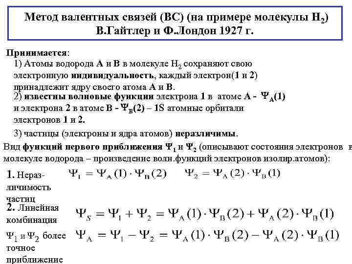 Метод валентных связей (ВС) (на примере молекулы Н 2) В. Гайтлер и Ф. Лондон