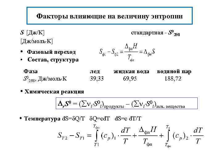 Переход трансформация как добавить