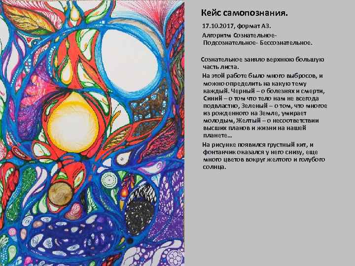  Кейс самопознания. 17. 10. 2017, формат А 3. Алгоритм Сознательное- Подсознательное- Бессознательное. Сознательное