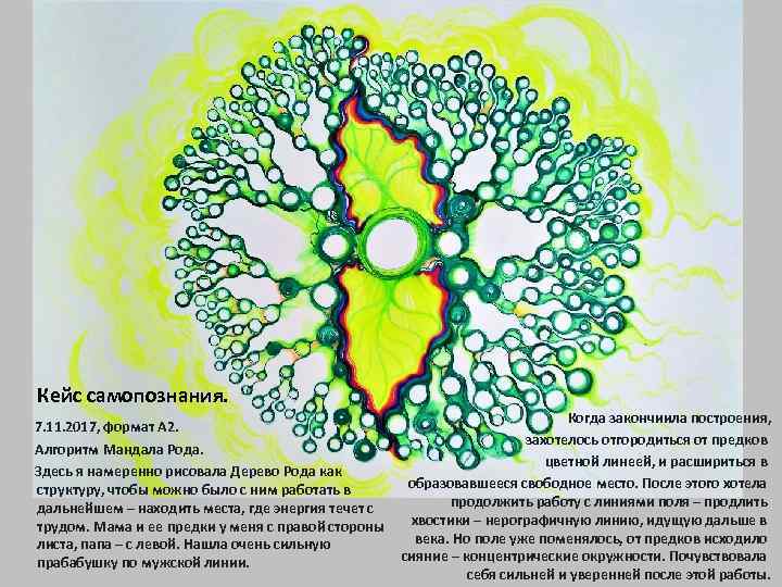  Кейс самопознания. Когда закончиила построения, захотелось отгородиться от предков Алгоритм Мандала Рода. цветной