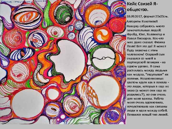  • Кейс Связей Я- общество. 18. 09. 2017, формат 25 х25 см. Алгоритм