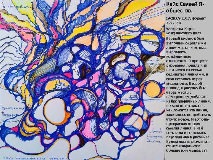  • Кейс Связей Я- общество. 19 -29. 09. 2017, формат 25 х25 см.