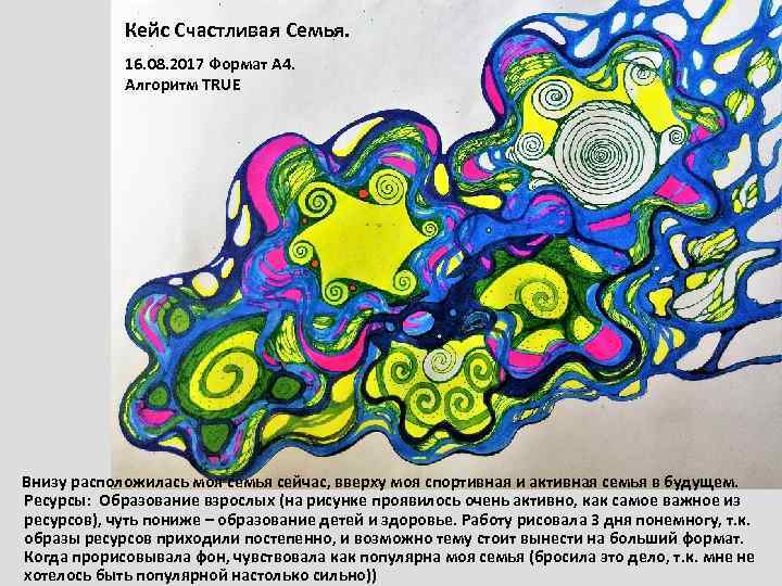 Кейс Счастливая Семья. 16. 08. 2017 Формат А 4. Алгоритм TRUE Внизу расположилась моя