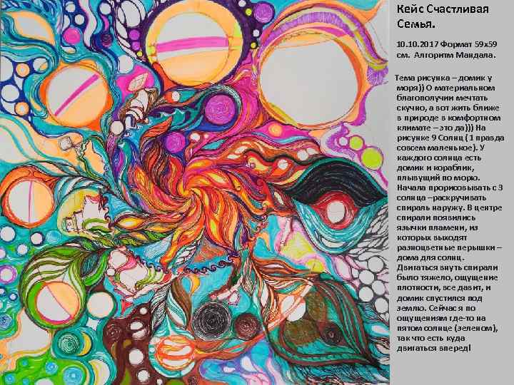  Кейс Счастливая Семья. 10. 2017 Формат 59 х59 см. Алгоритм Мандала. Тема рисунка