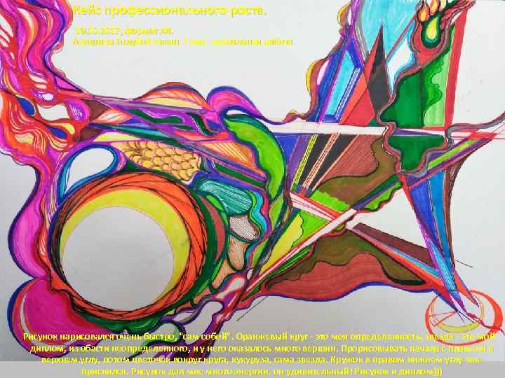 Кейс профессионального роста. 19. 10. 2017, формат А 4. Алгоритм Голубой океан. Тема –дипломная