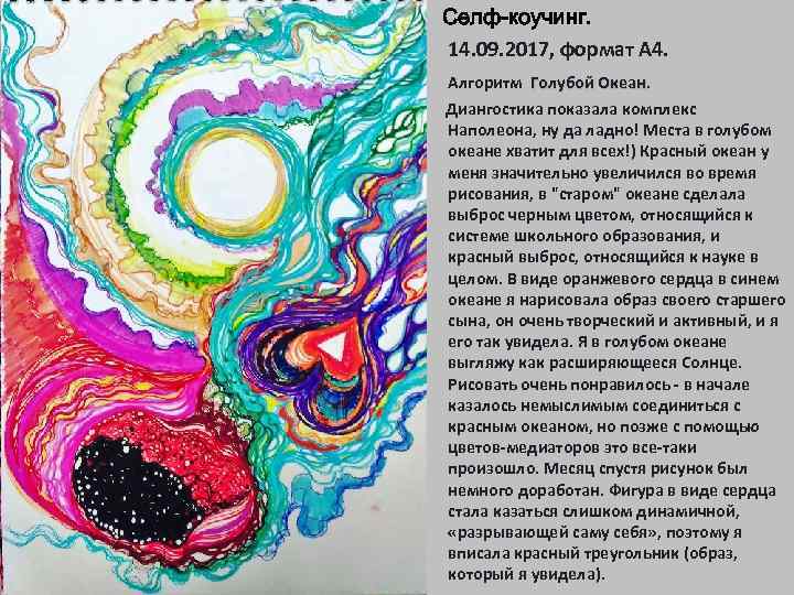 Селф-коучинг. 14. 09. 2017, формат А 4. Алгоритм Голубой Океан Диангостика показала комплекс Наполеона,