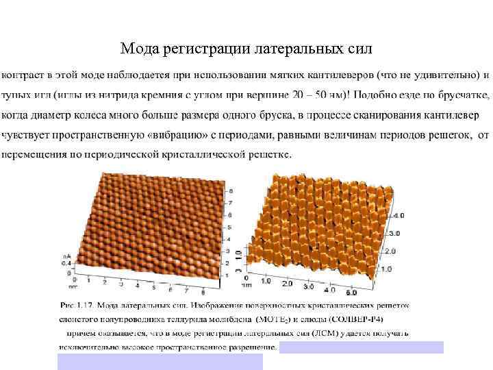 Мода регистрации латеральных сил 