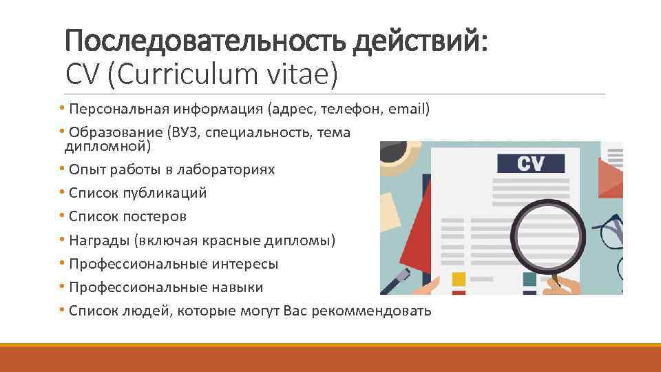 Последовательность действий: CV (Curriculum vitae) • Персональная информация (адрес, телефон, email) • Образование (ВУЗ,