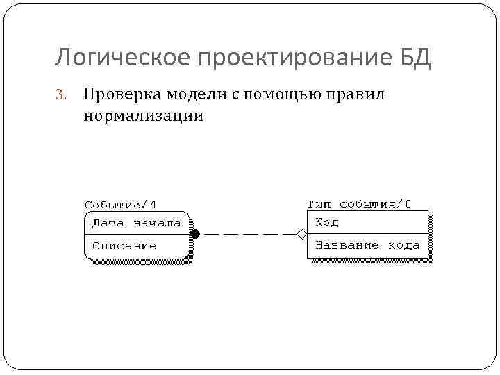 Логическое проектирование. Логическое проектирование базы. Логическое проектирование базы данных пример. Проектирование логической модели данных.