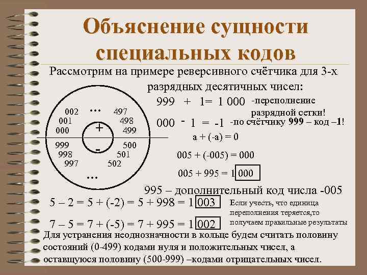 Объяснение сущности специальных кодов Рассмотрим на примере реверсивного счётчика для 3 -х разрядных десятичных