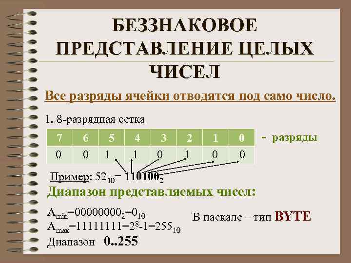 Укажите диапазон значений целых чисел если для их хранения используется 8 разрядная ячейка памяти