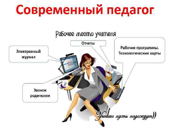 Современный педагог 