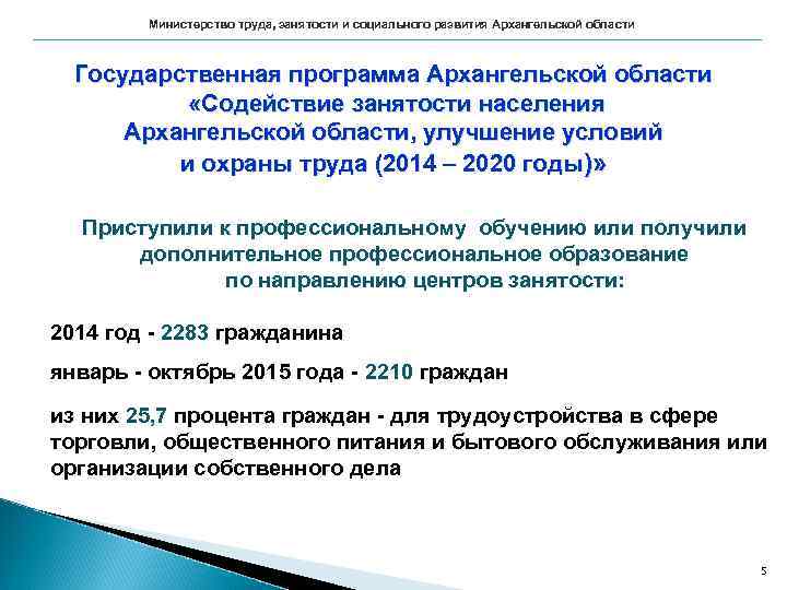 Министерство труда, занятости и социального развития Архангельской области Государственная программа Архангельской области «Содействие занятости