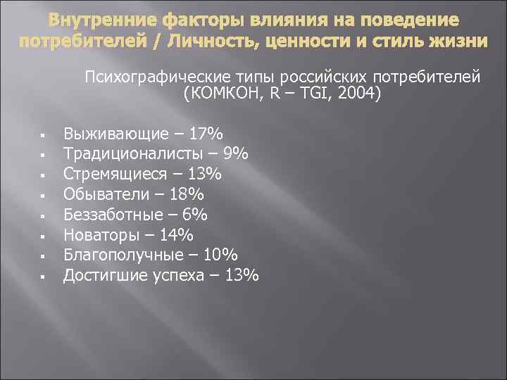 Внутренние факторы влияния на поведение потребителей / Личность, ценности и стиль жизни Психографические типы