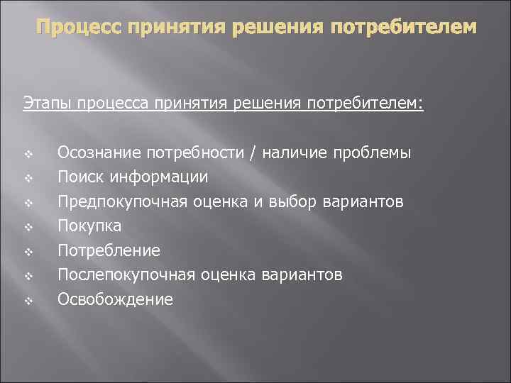 Процесс принятия решения потребителем Этапы процесса принятия решения потребителем: v v v v Осознание