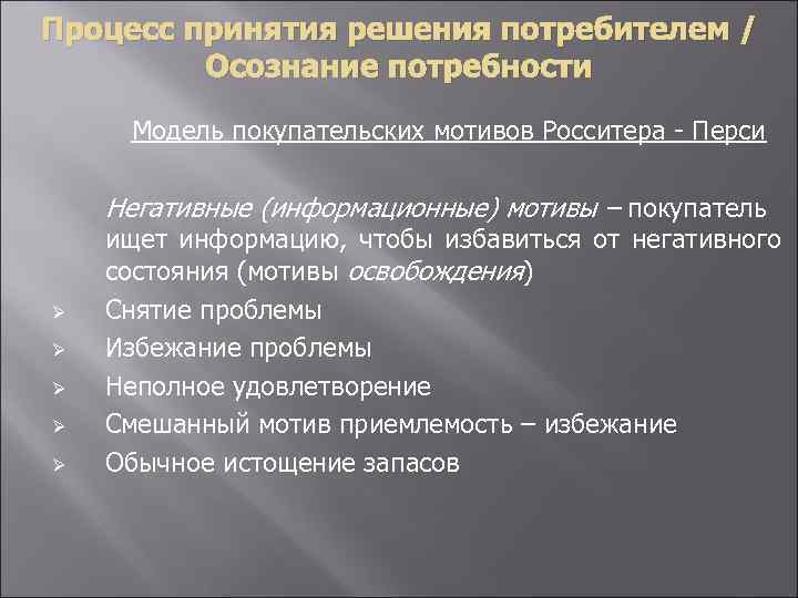 Процесс принятия решения потребителем / Осознание потребности Модель покупательских мотивов Росситера - Перси Негативные