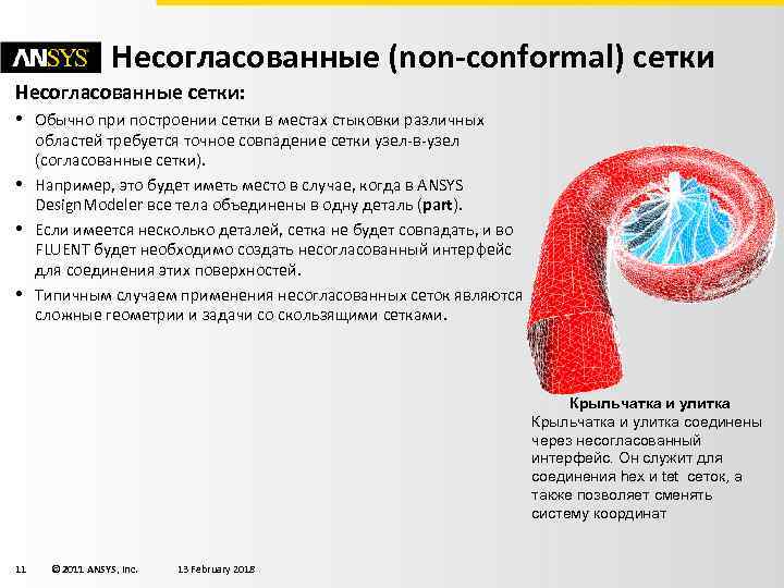 Несогласованные (non-conformal) сетки Несогласованные сетки: • Обычно при построении сетки в местах стыковки различных