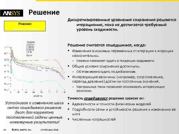 Решение Дискретизированные уравнения сохранения решаются итерационно, пока не достигается требуемый уровень сходимости. Решение 7.