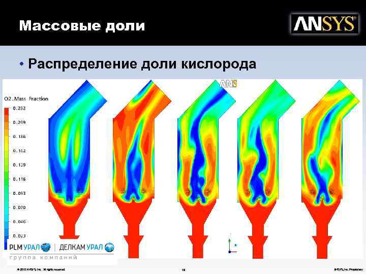 Массовые доли • Распределение доли кислорода © 2010 ANSYS, Inc. All rights reserved. 19