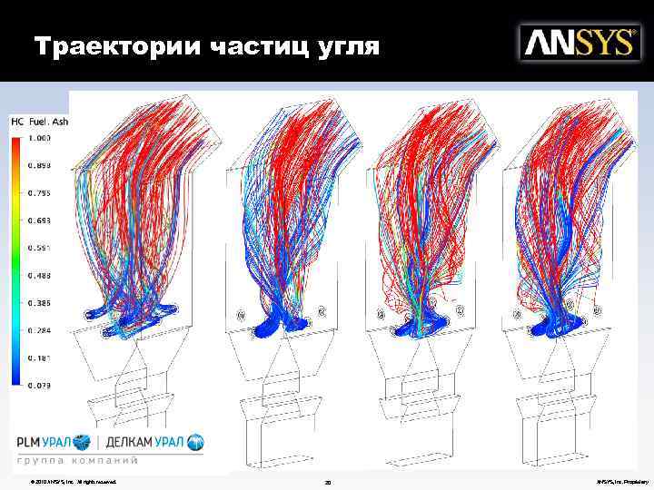 Траектории частиц