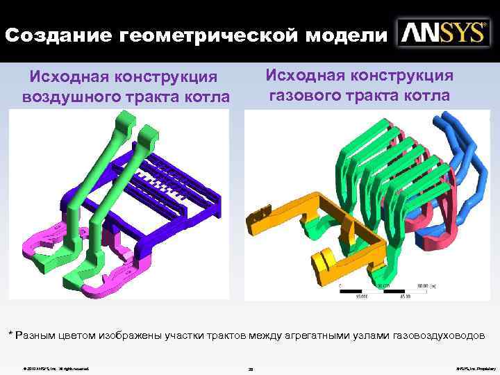 Создание геометрической модели Исходная конструкция газового тракта котла Исходная конструкция воздушного тракта котла *