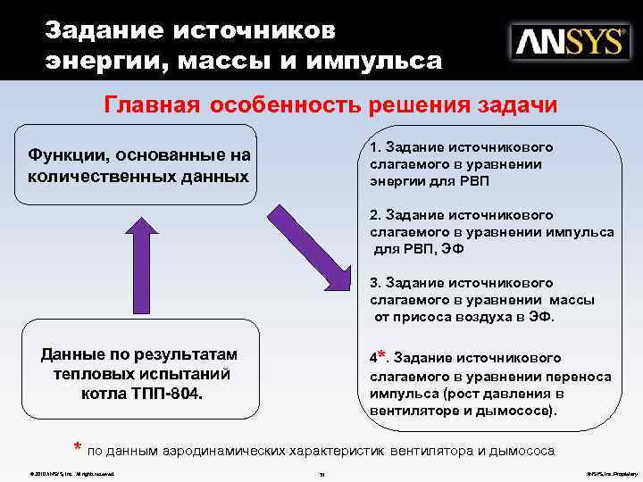 Задание источников энергии, массы и импульса Главная особенность решения задачи 1. Задание источникового слагаемого