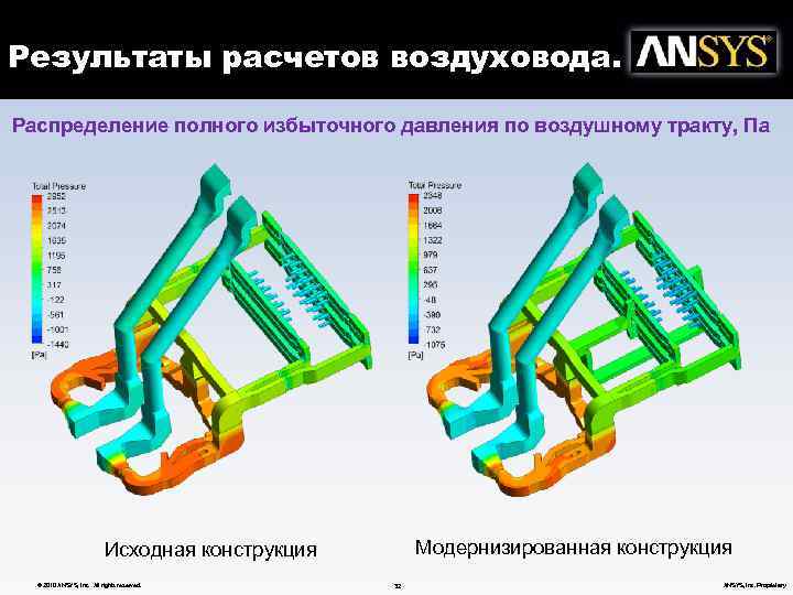 Результаты расчетов воздуховода. Распределение полного избыточного давления по воздушному тракту, Па Модернизированная конструкция Исходная