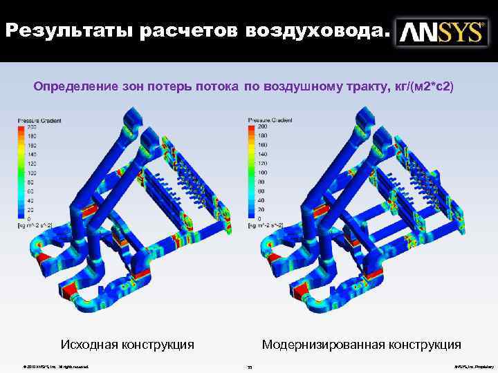 Траектории течения в тракте с цветовой закраской по скорости потока, м/с. Результаты расчетов воздуховода.