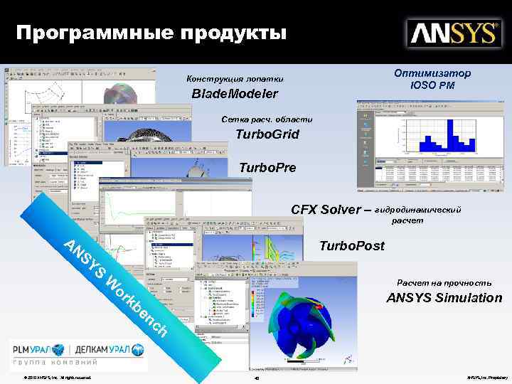 Программные продукты Оптимизатор IOSO PM Конструкция лопатки Blade. Modeler Сетка расч. области Turbo. Grid