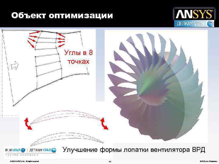 Объект оптимизации Углы в 8 точках Улучшение формы лопатки вентилятора ВРД © 2010 ANSYS,