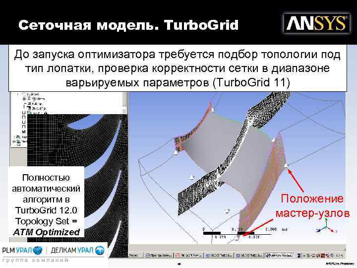 Сеточная модель. Turbo. Grid До запуска оптимизатора требуется подбор топологии под тип лопатки, проверка