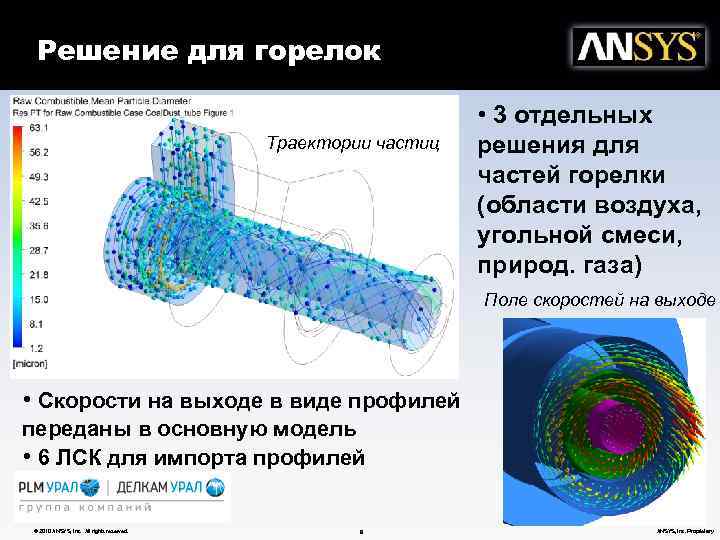 Решение для горелок Траектории частиц • 3 отдельных решения для частей горелки (области воздуха,