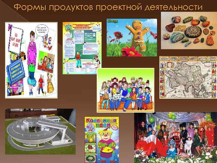 Формы продуктов проектной деятельности 