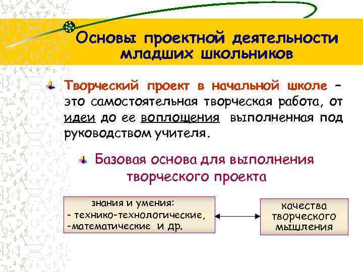 Основы проектной деятельности младших школьников Творческий проект в начальной школе – это самостоятельная творческая