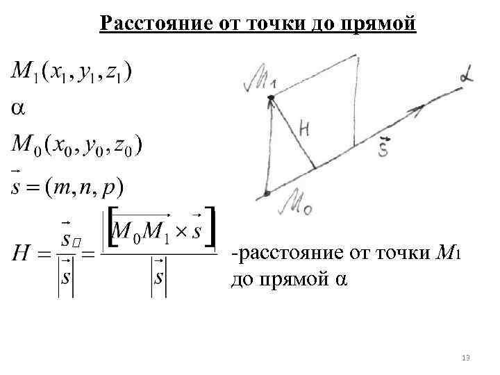 Расстояние от точки до прямой -расстояние от точки M 1 до прямой α 13