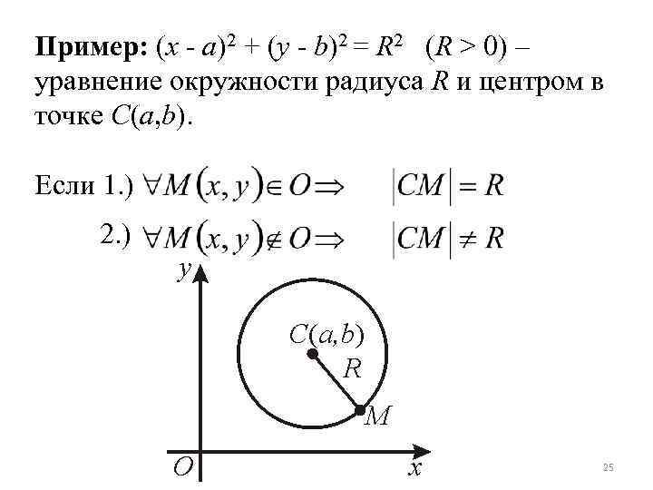 Пример: (x - a)2 + (y - b)2 = R 2 (R > 0)