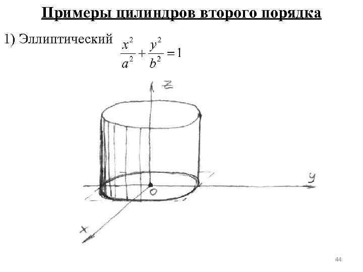 Примеры цилиндров второго порядка 1) Эллиптический 44 